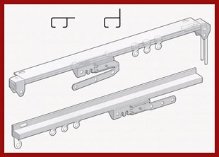 Slimglide/Discreet Track Profile